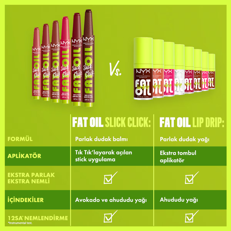 بالم لب و براقکننده نیکس