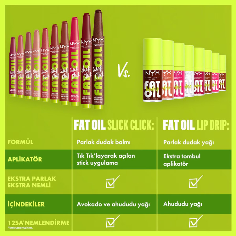 نیکس پروفشنال میکاپ روغن لب چرب Click Parlatıcı Dudak Balmı Inthedrafts
